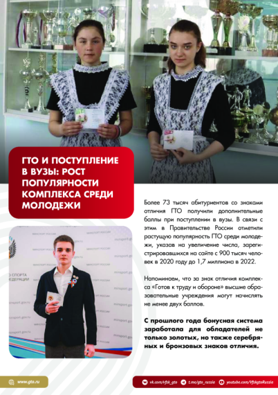 В движении ГТО (3 кв 2023 г).
